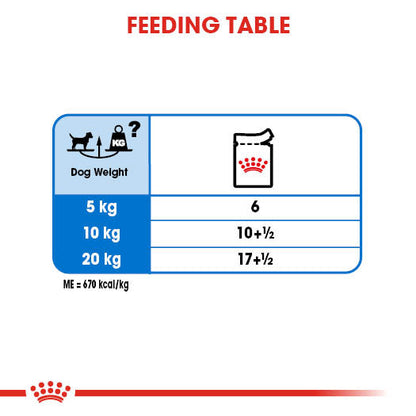 Royal Canin Adult Light Weight Care Loaf Wet Dog Food