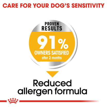 Royal Canin Adult Medium Dermacomfort Dry Dog Food