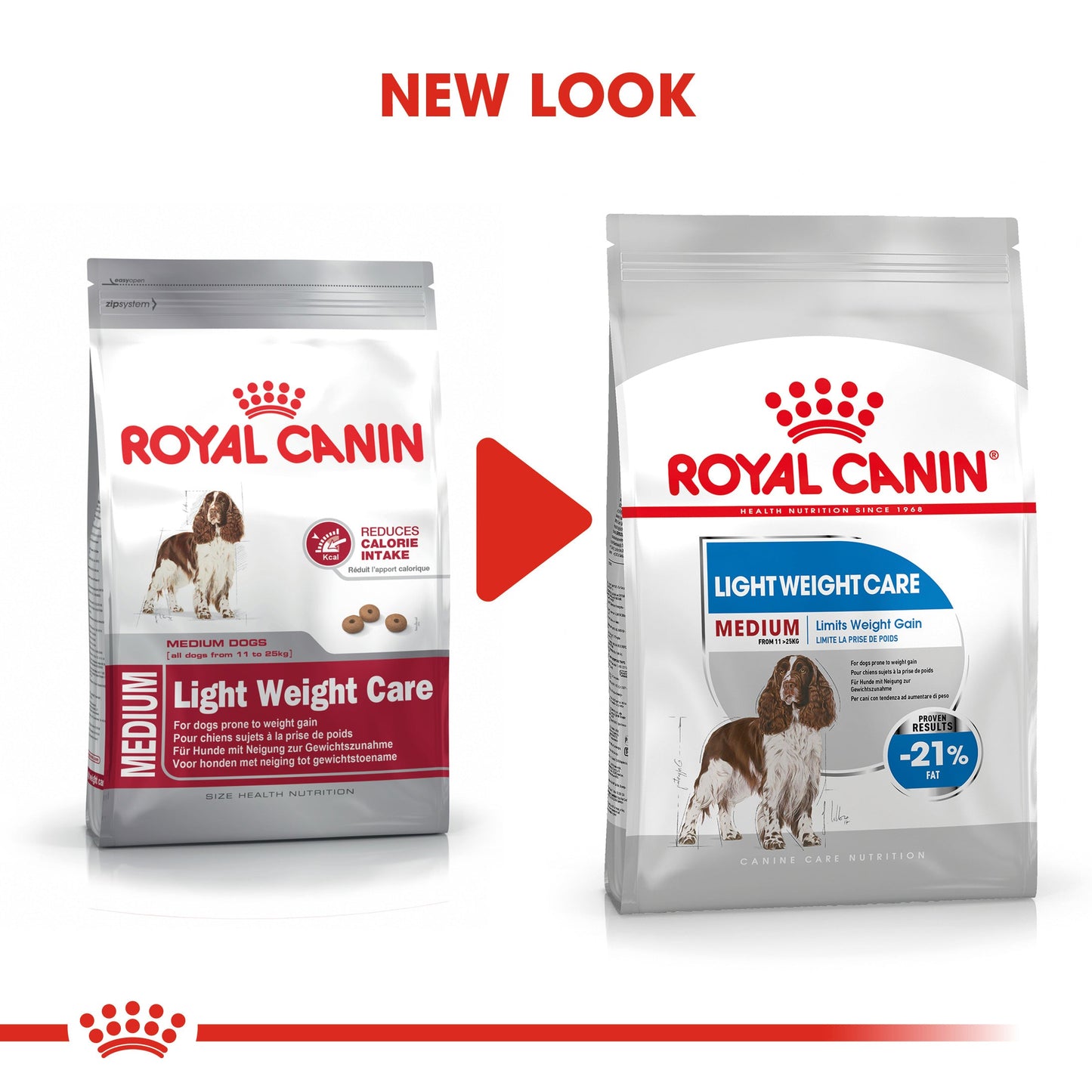 Royal Canin Adult Medium Light Weight Care Dry Dog Food