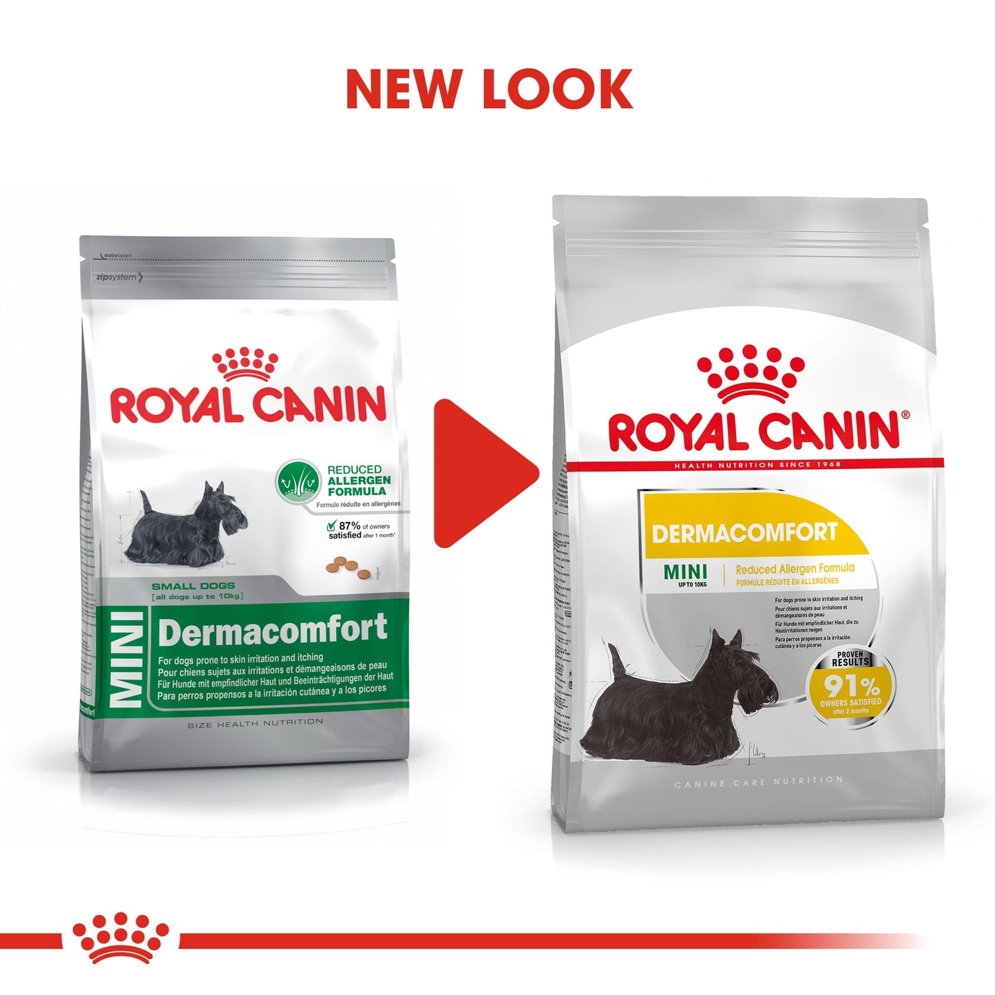 Royal Canin Adult Mini Dermacomfort Dry Dog Food