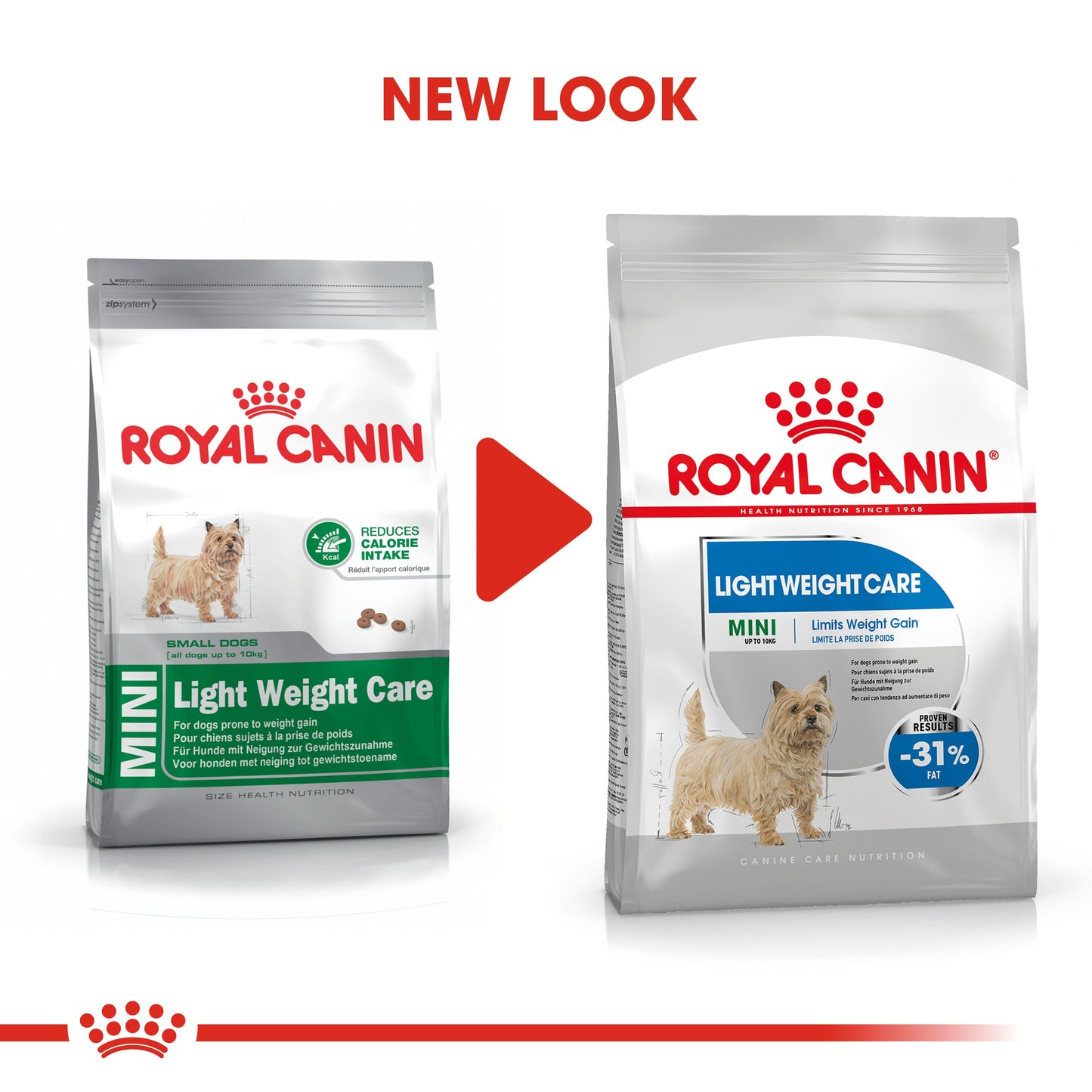 Royal Canin Adult Mini Light Weight Care Dry Dog Food