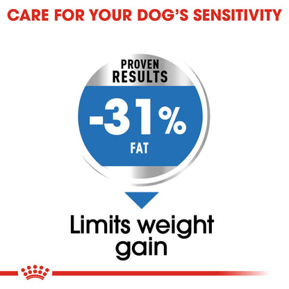 Royal Canin Adult Mini Light Weight Care Dry Dog Food