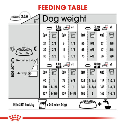 Royal Canin Adult Mini Light Weight Care Dry Dog Food