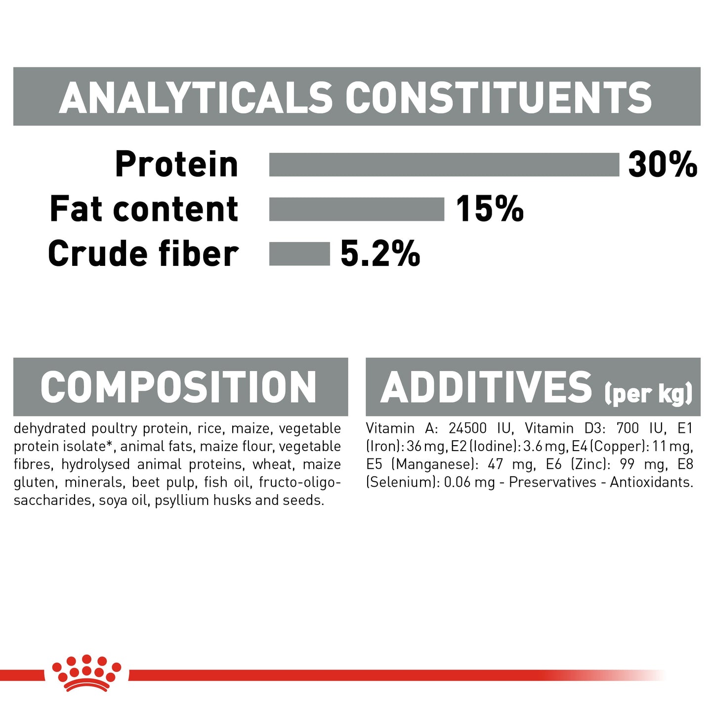 Royal Canin Adult Oral Care Dry Cat Food