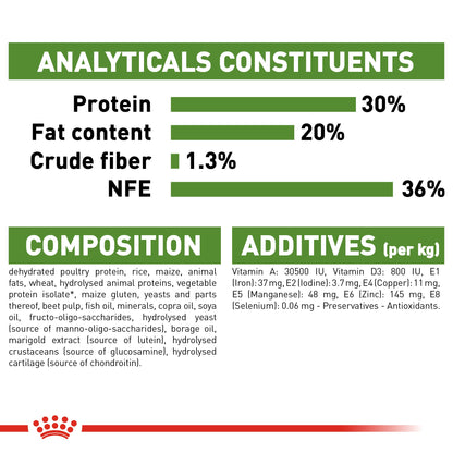 Royal Canin Adult Outdoor Dry Cat Food