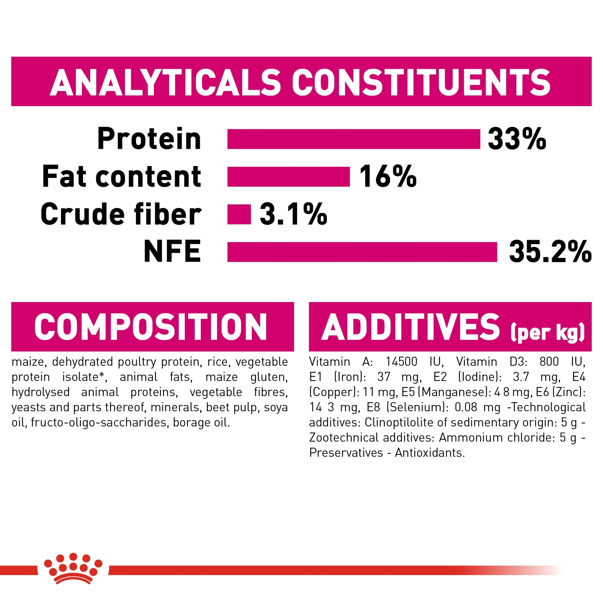 Royal Canin Savour Exigent Dry Adult Cat Food 400g