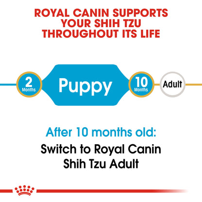 Royal Canin Puppy Shih Tzu Dry Dog Food 1.5kg