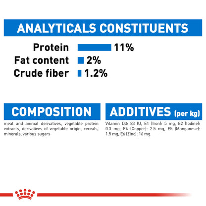 Royal Canin Adult Light Weight Care Thin Slices In Jelly Wet Cat Food