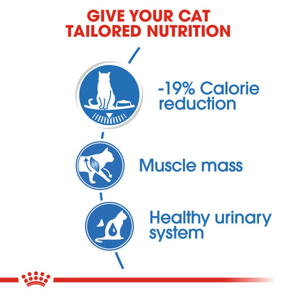 Royal Canin Adult Light Weight Care Thin Slices In Jelly Wet Cat Food