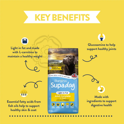 Burgess Supadog Light in Fat with Tasty Chicken Dry Dog Food 12.5kg