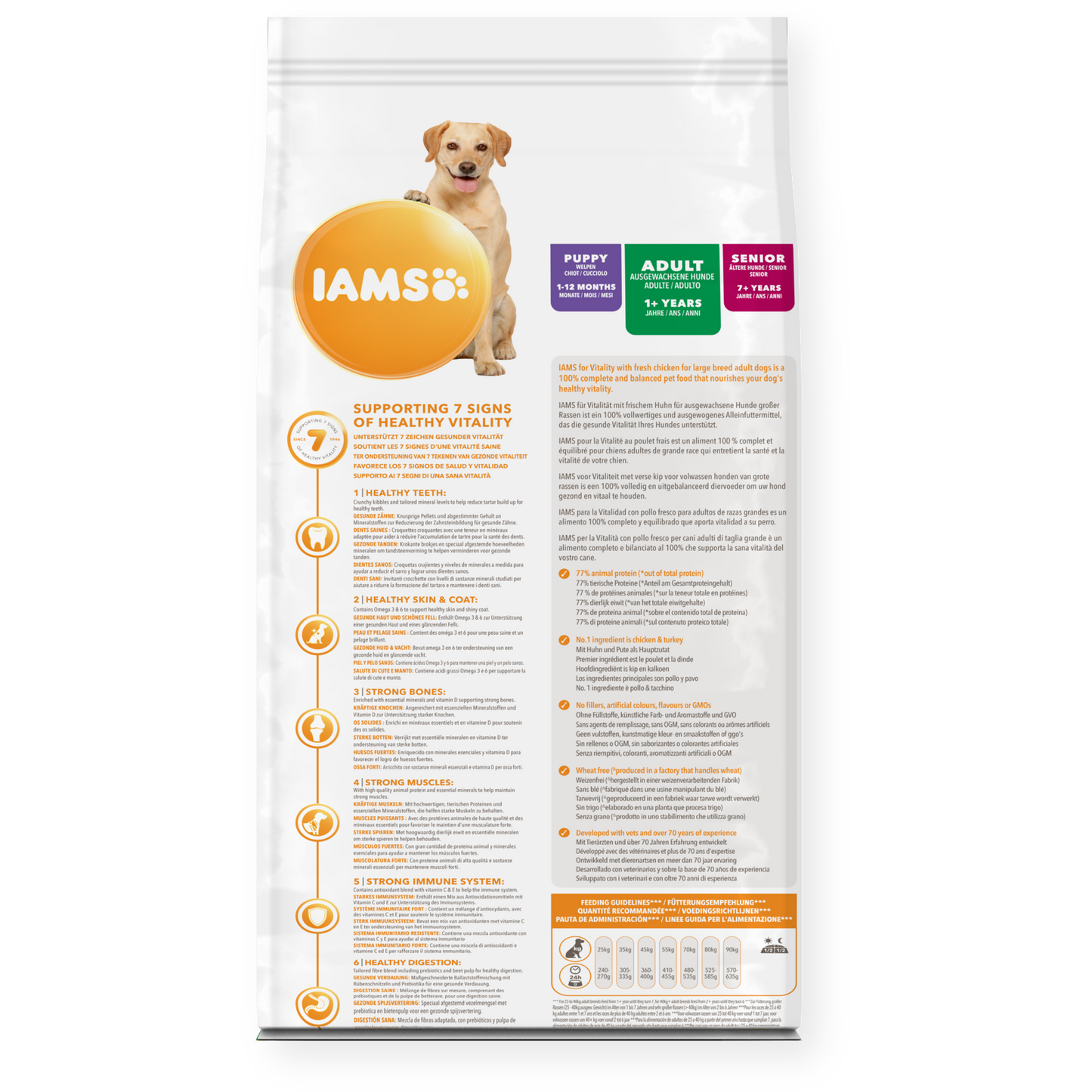 Iams Vitality Adult Large Breed Fresh Chicken Dry Dog Food