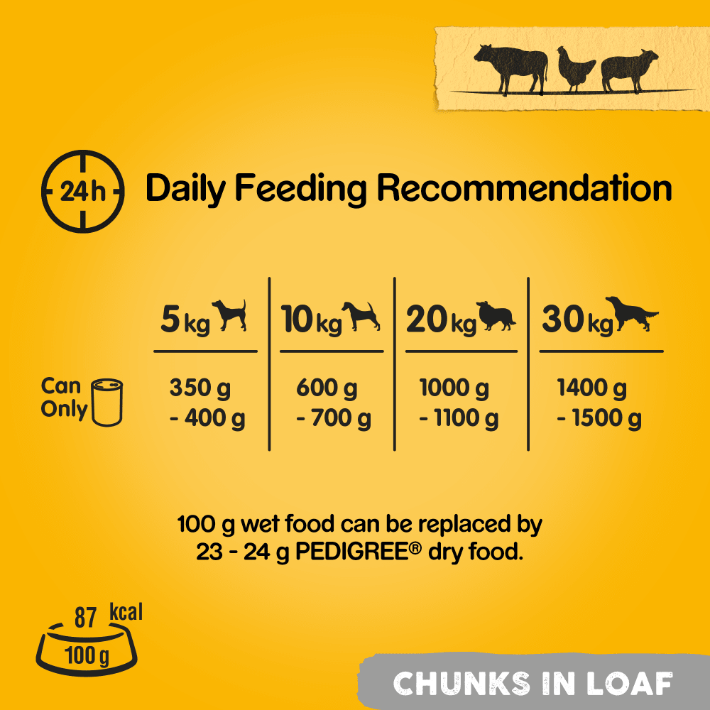 Pedigree Chunks in Loaf Adult Wet Dog Food 6 x 400g
