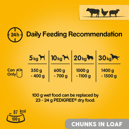 Pedigree Chunks in Loaf Adult Wet Dog Food 6 x 400g