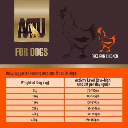 AATU 80/20 Grain Free Chicken Adult Dry Dog Food