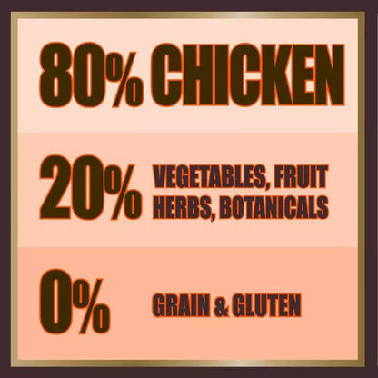 AATU 80/20 Grain Free Chicken Adult Dry Dog Food