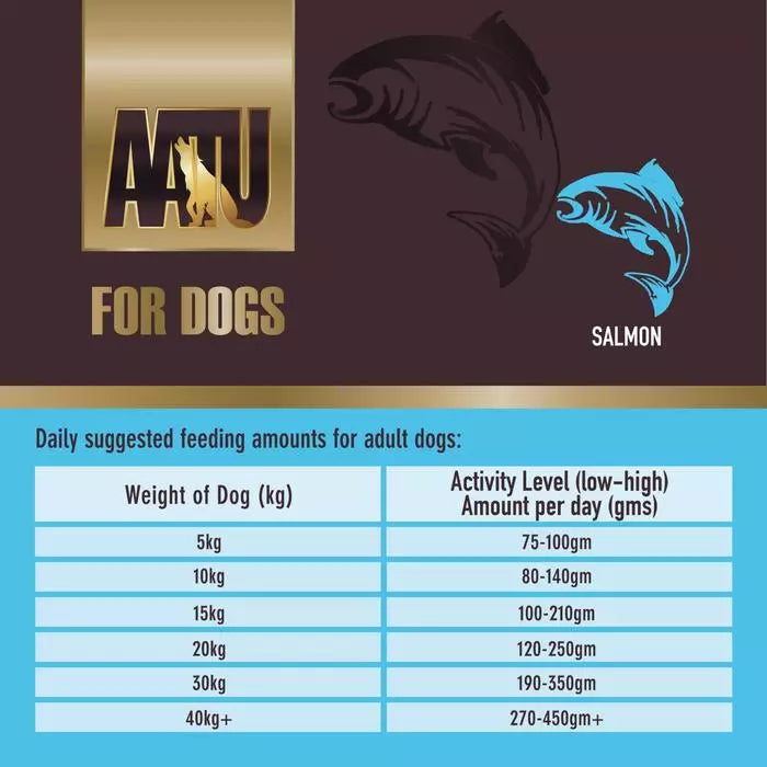 AATU 80/20 Grain Free Salmon Adult Dry Dog Food