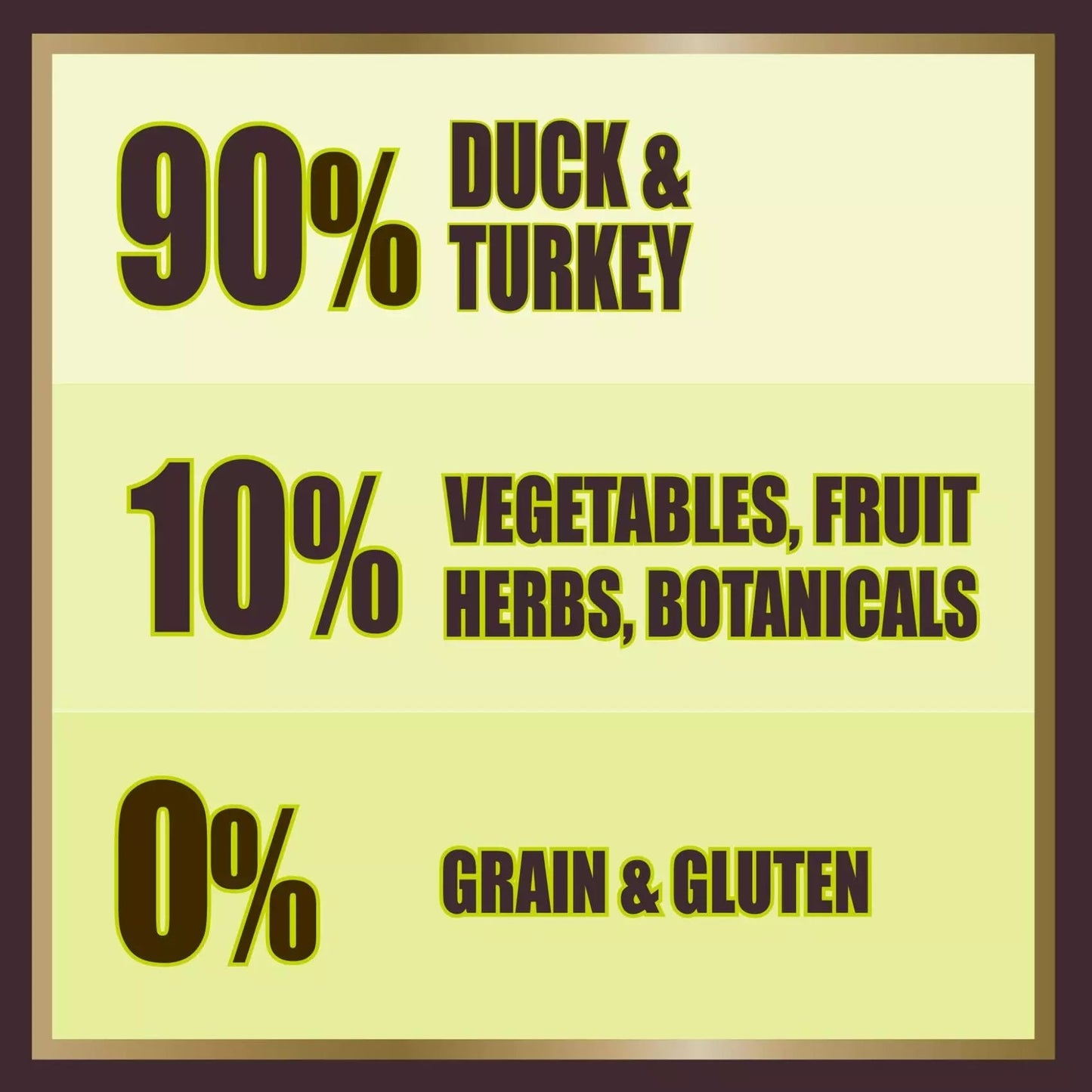 AATU 90/10 Grain Free Duck & Turkey Adult Wet Dog Food 400g