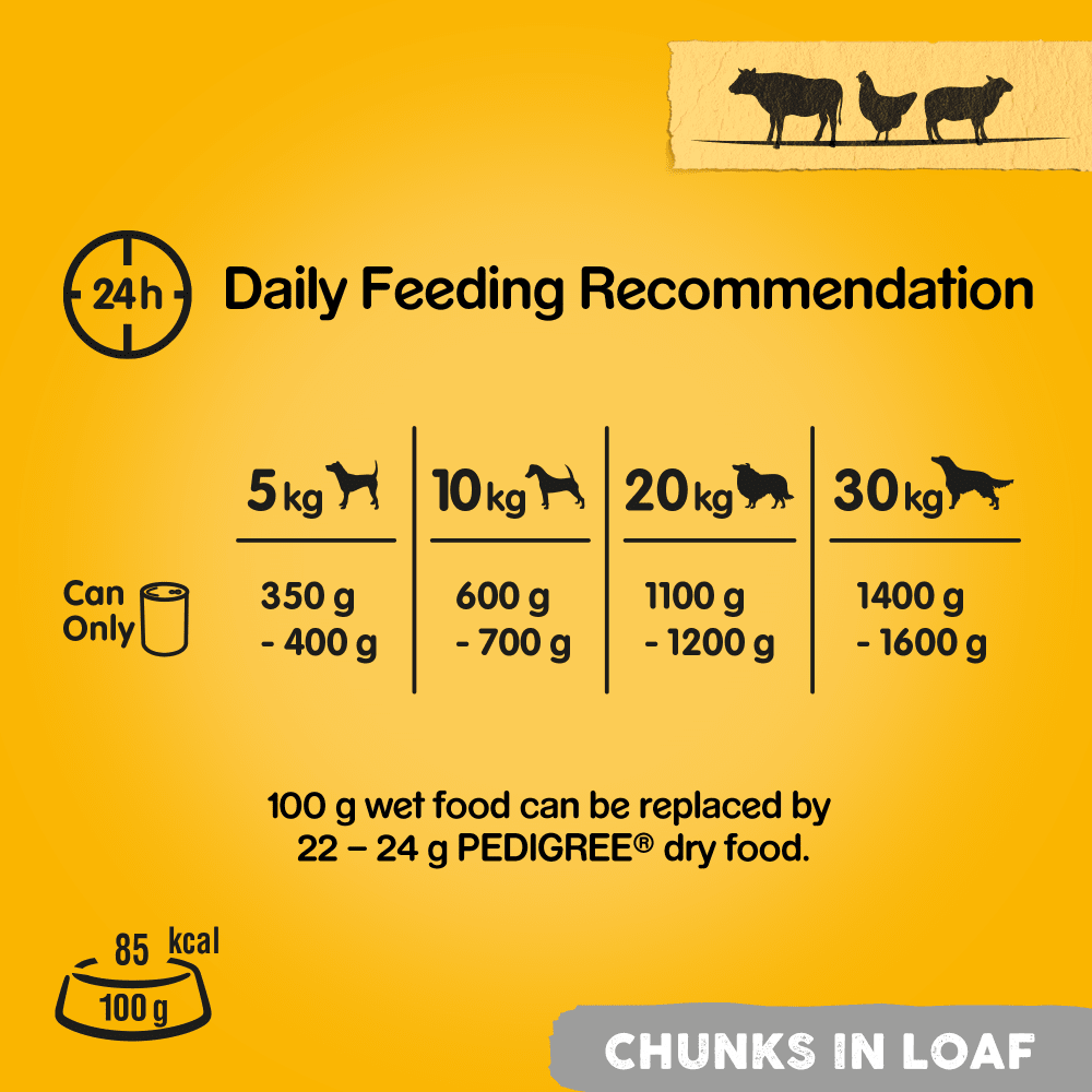 Pedigree Chunks in Loaf Adult Wet Dog Food 12 x 400g
