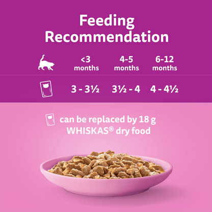 Whiskas Kitten 2-12 Months Poultry Feasts in Jelly Wet Kitten Food 12 x 85g
