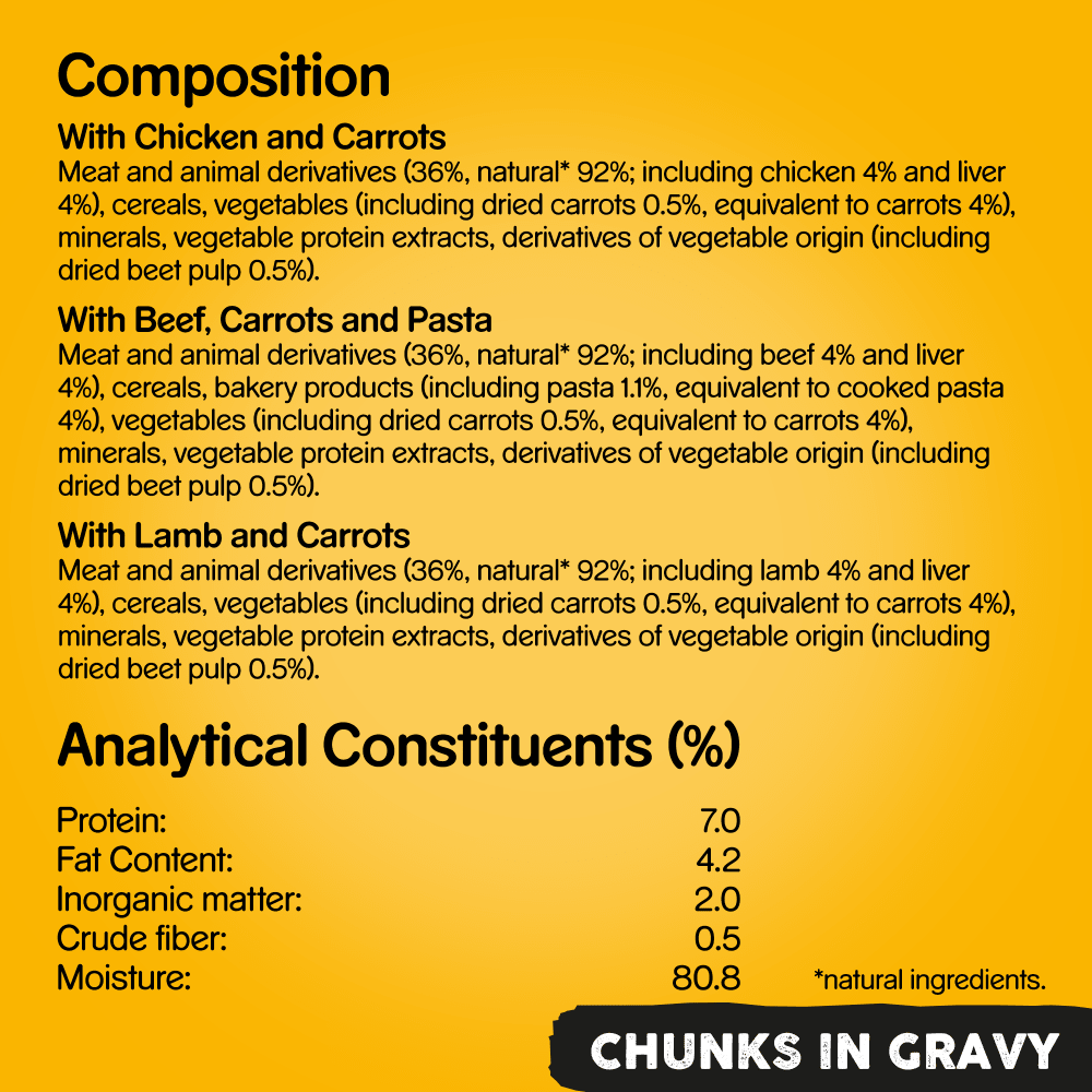 Pedigree Chunks in Gravy Wet Dog Food