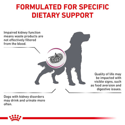 Royal Canin Renal Dry Dog Food 2kg