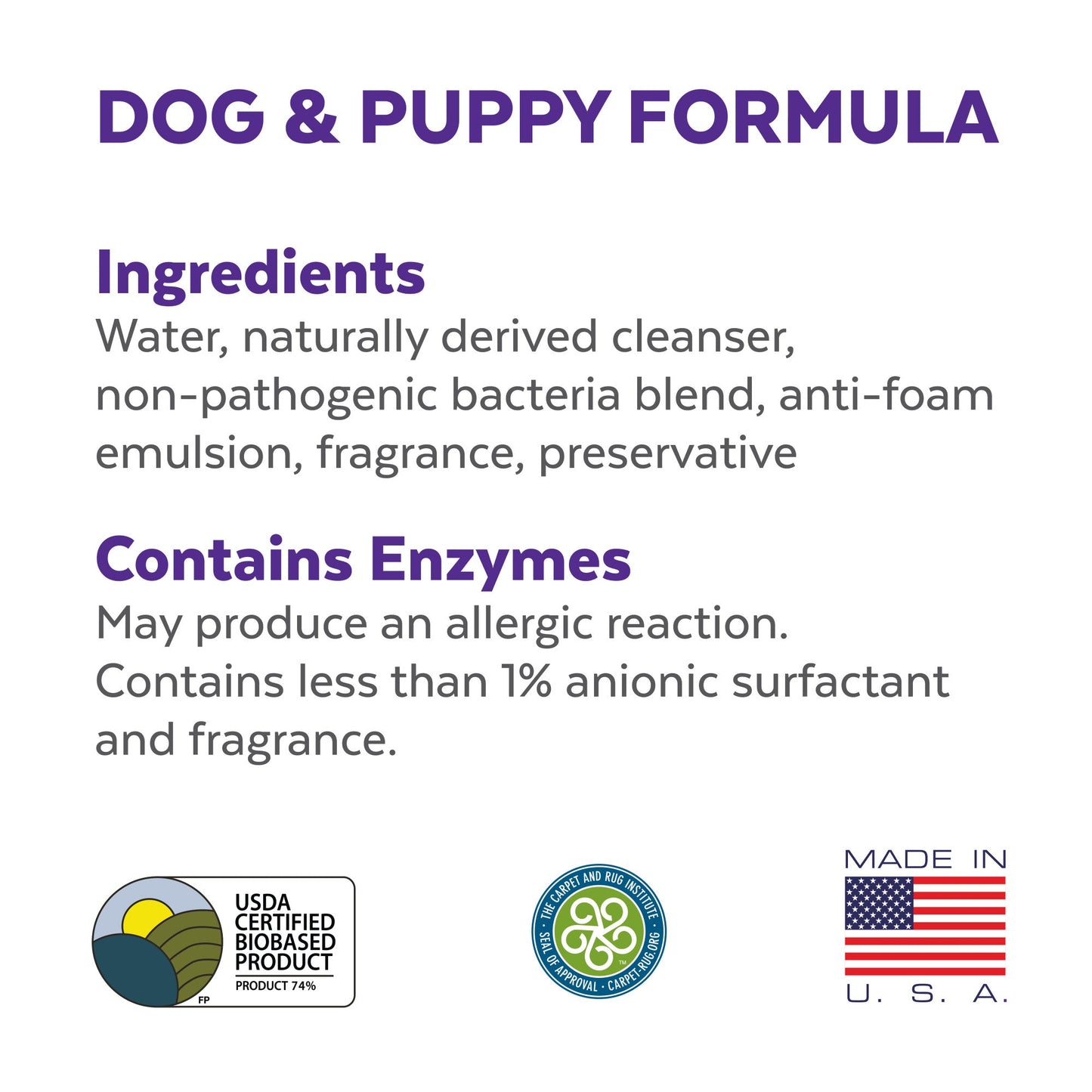 Urine Off Dog and Puppy Formula Spray 118ml