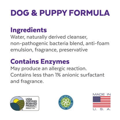 Urine Off Dog and Puppy Formula Spray 118ml