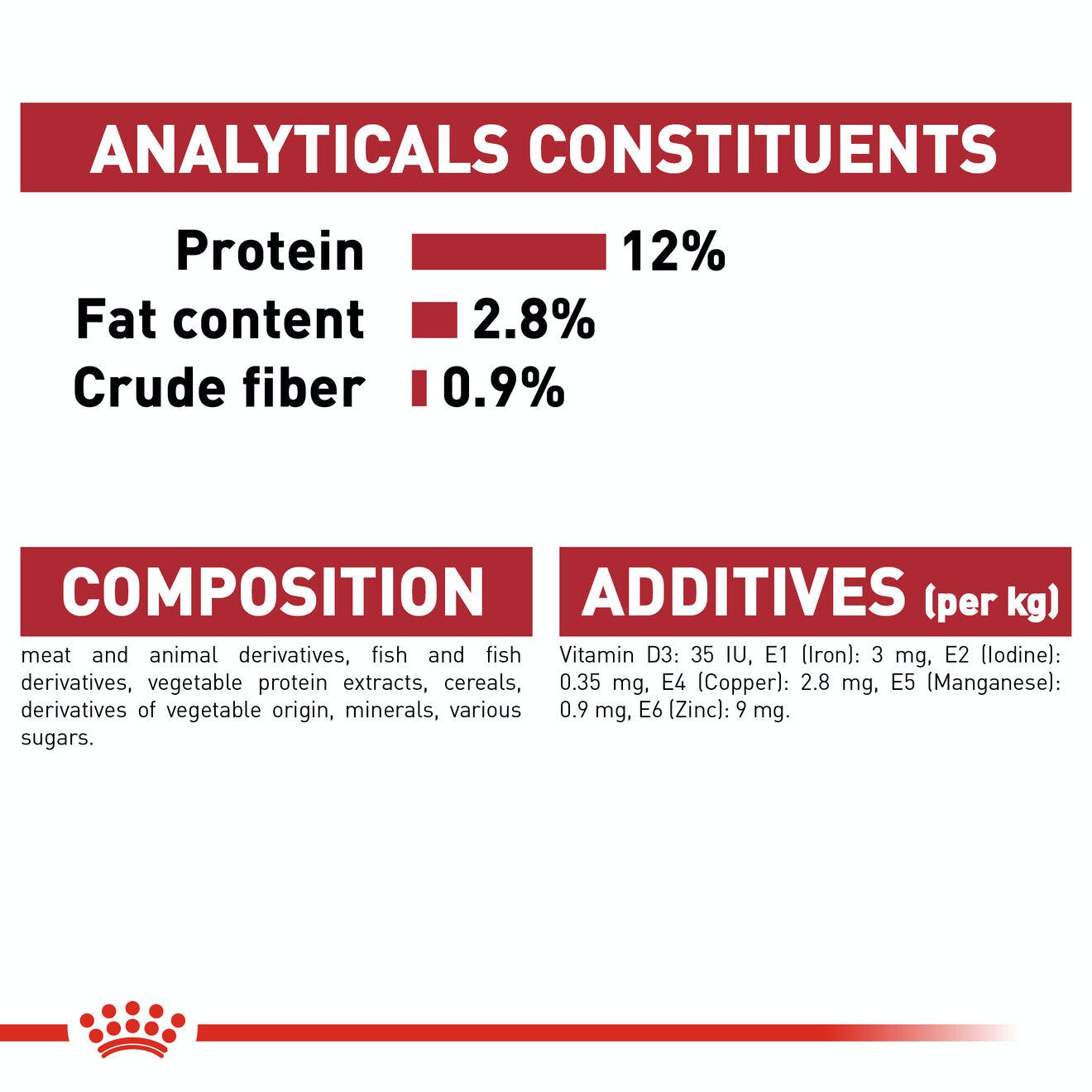 Royal Canin Adult Instinctive Thin Slices In Gravy Wet Cat Food