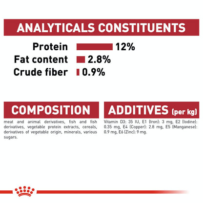 Royal Canin Adult Instinctive Thin Slices In Gravy Wet Cat Food