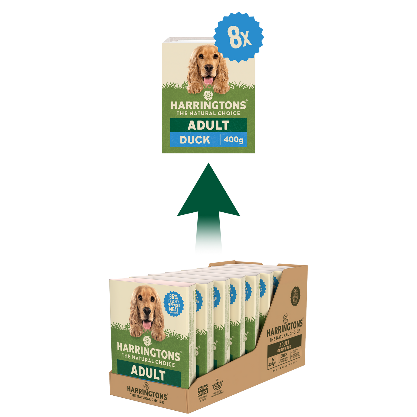 Harringtons Duck with Potato & Vegetables Grain Free Wet Dog Food 8 x 400g