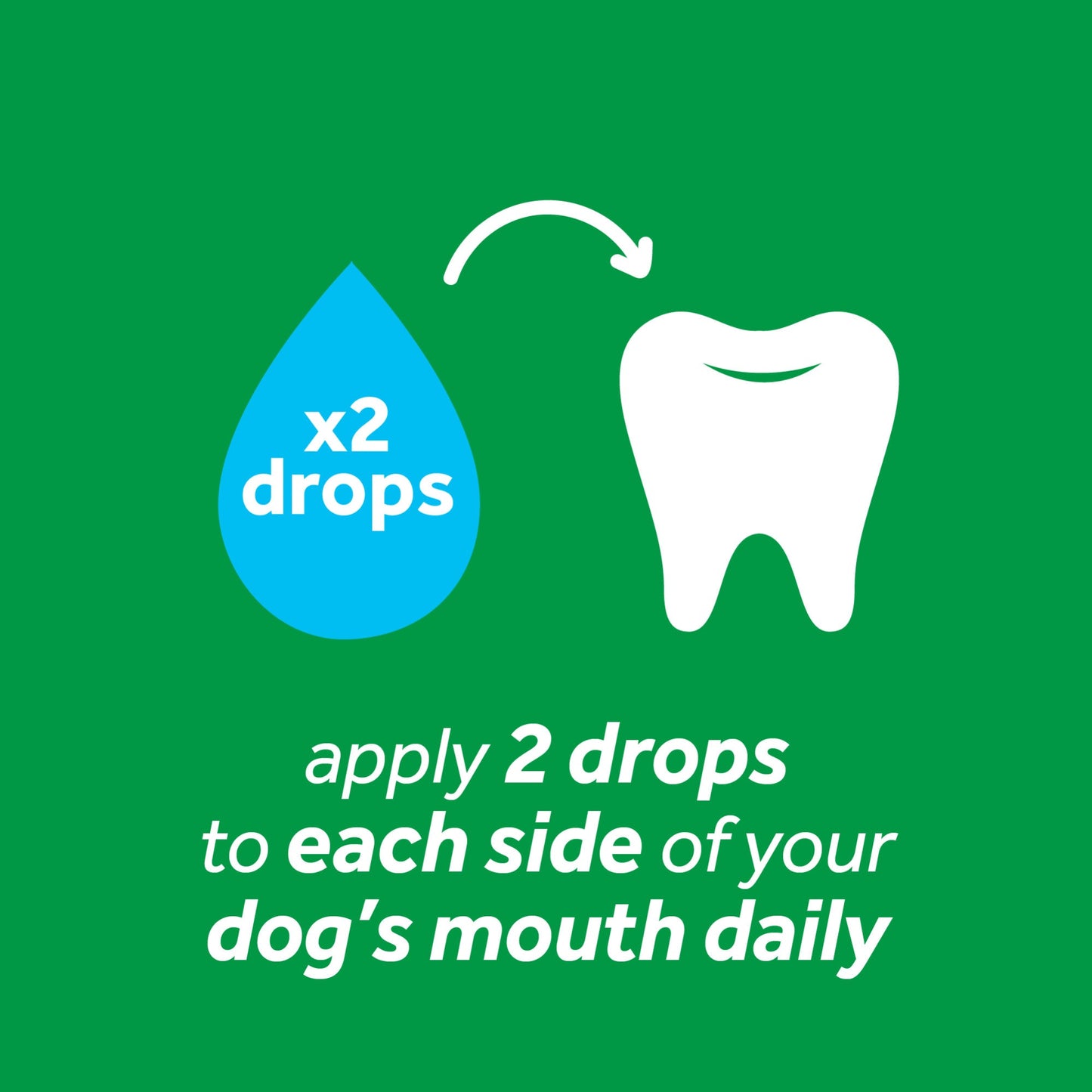 TropiClean Oral Care Gel for Dogs