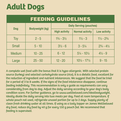 James Wellbeloved Adult Turkey in Gravy Wet Dog Food 40 x 150g