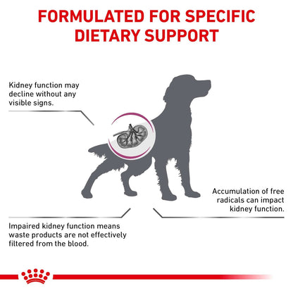 Royal Canin Early Renal Dry Dog Food 2kg