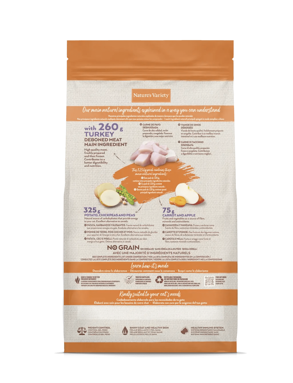 Nature's Variety Original No Grain Sterelized Turkey Dry Cat Food 1.25kg