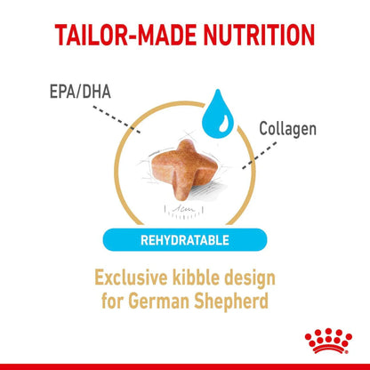 Royal Canin Mature German Shepherd 5+ Dry Dog Food 12kg