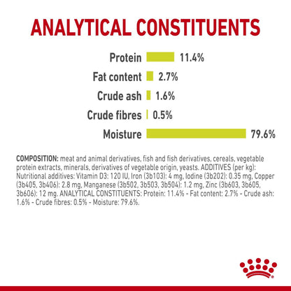 Royal Canin Adult Sensory Smell Chunks In Gravy Wet Cat Food