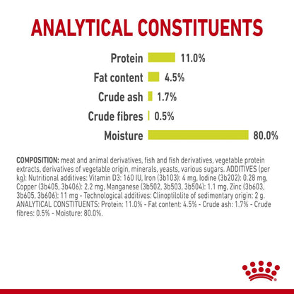 Royal Canin Adult Sensory Smell Chunks In Jelly Wet Cat Food