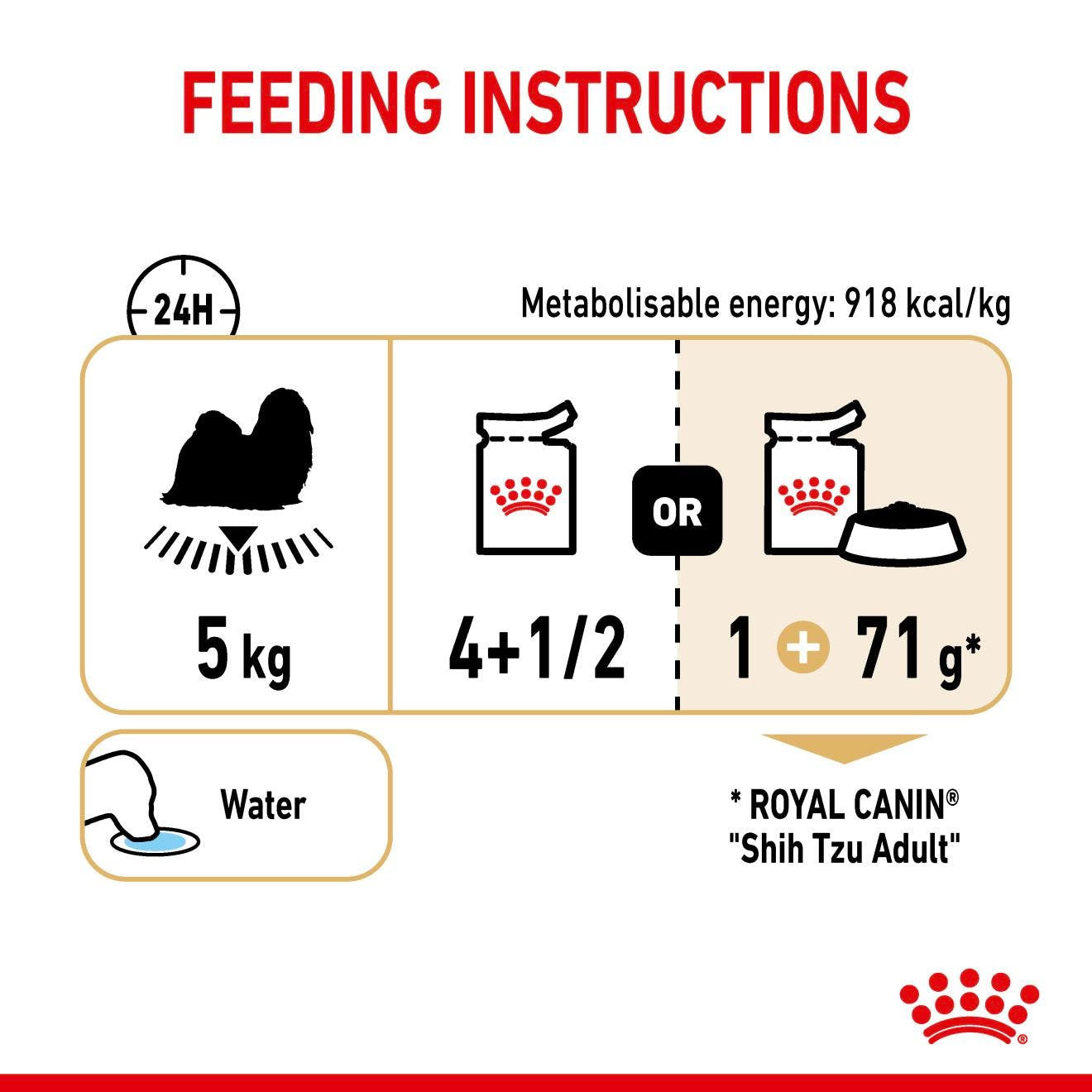 Royal Canin Adult Shih Tzu Loaf Wet Dog Food