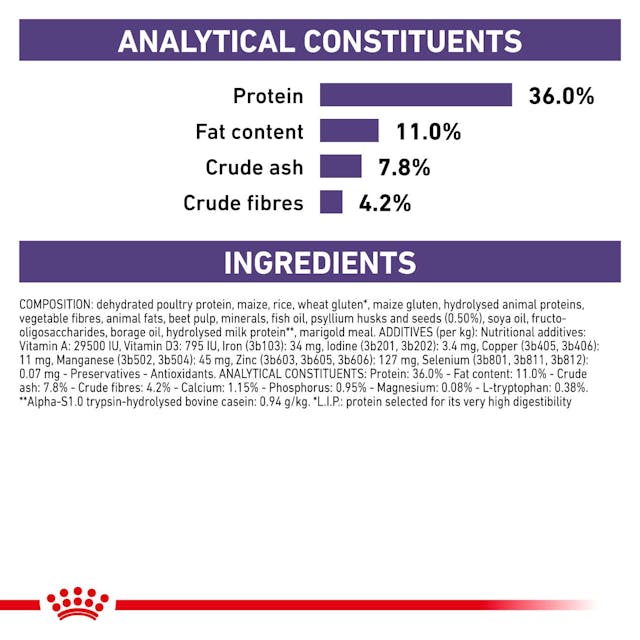 Royal Canin Expert Calm Dry Cat Food 2kg