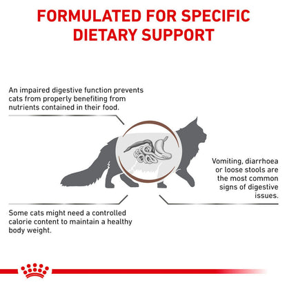 Royal Canin Gastrointestinal Moderate Calorie Dry Cat Food 2kg