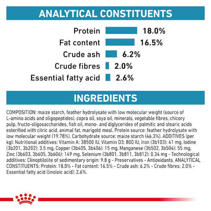 Royal Canin Veterinary Anallergenic Dry Dog Food 3kg