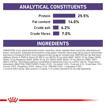Royal Canin Mature Consult Small Dry Dog Food 1.5kg