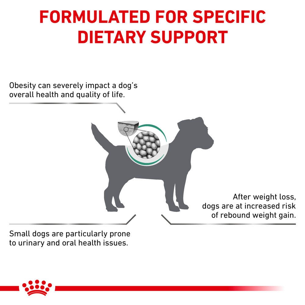 Royal Canin Satiety Weight Management Small Dry Dog Food