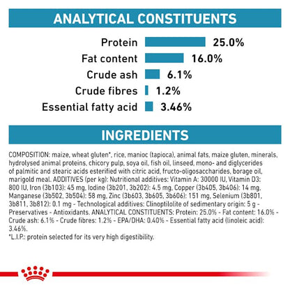 Royal Canin Veterinary Skin Care Small Dry Dog Food 4kg