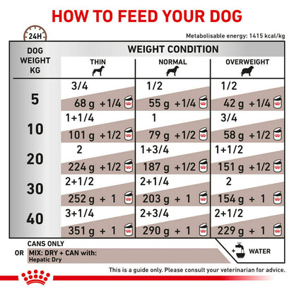 Royal Canin Hepatic Loaf Wet Dog Food 420g