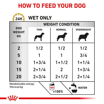 Royal Canin Urinary S/O Loaf Wet Dog Food 410g
