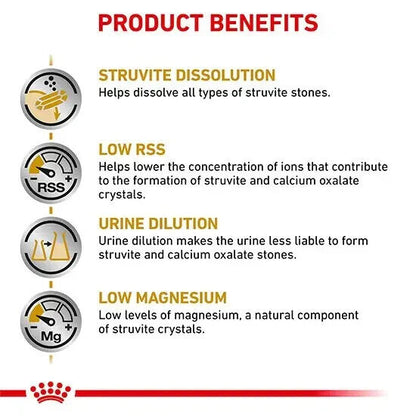 Royal Canin Urinary S/O Moderate Calorie Thin Slices In Gravy Wet Dog Food 100g