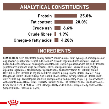 Royal Canin Gastrointestinal Moderate Calorie Dry Dog Food 2kg