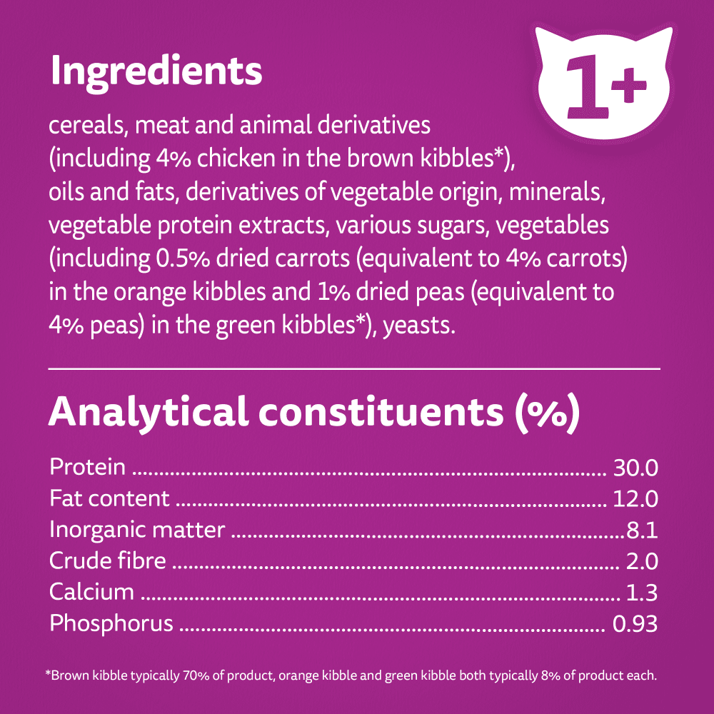 Whiskas 1+ Adult with Chicken Dry Cat Food